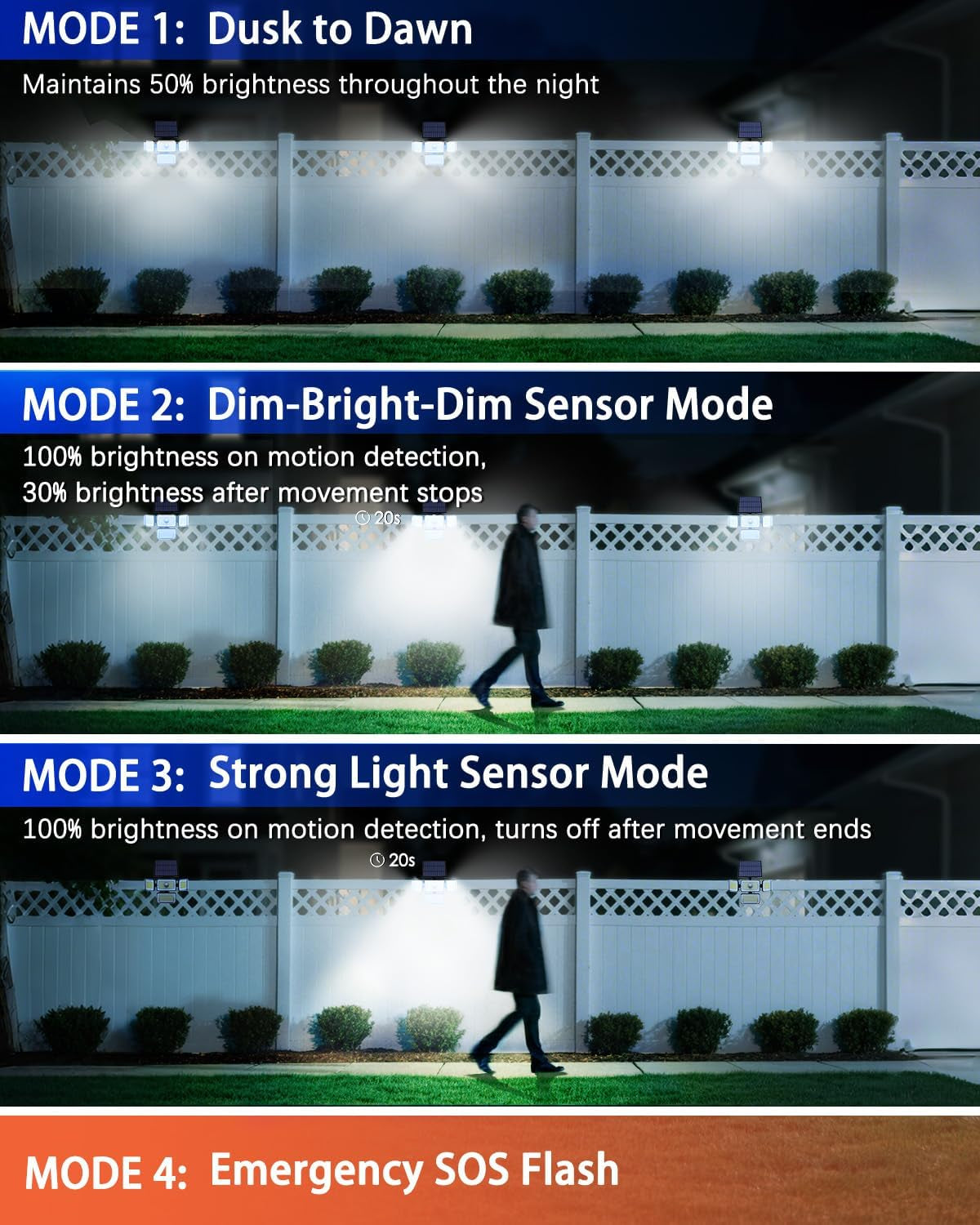 Solar Outdoor Lights Motion Sensor 3500LM 288 LED Security Light with Remote Control IP67 Waterproof 4 Heads Flood Lights with 16.4Ft Cable 4 Modes (1 Pack)